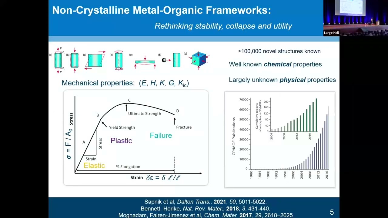 MOF2022 - Looking Beyond Crystallinity in Metal-Organic Frameworks - Tom Bennett