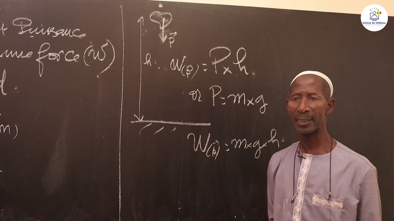 Exercices - Troisième - PC: Physique / Révision Générale / Les  lentilles / M. Ndiaye