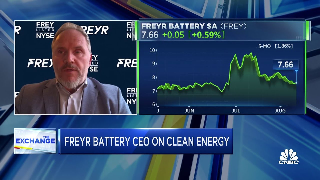 FREYR Battery CEO Tom Jensen on redomiciling company from Luxembourg to the U.S.