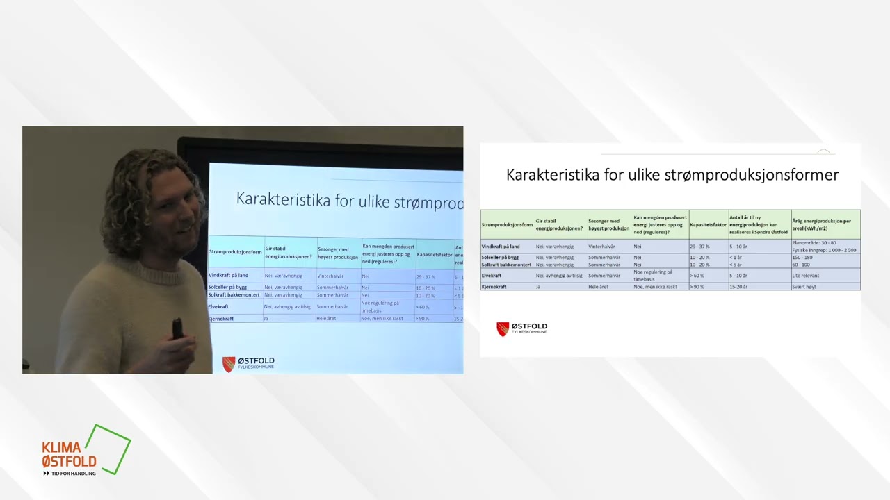 Solkraftens betydning i energibildet v/ Erik Gathen, energirådgiver i Østfold fylkeskommune