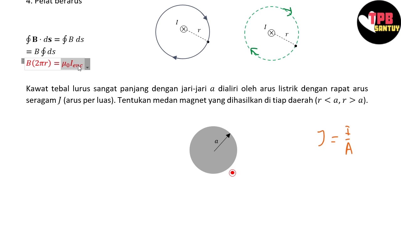 Hukum Ampere | Medan Magnet | Part 4 | Fisika Dasar