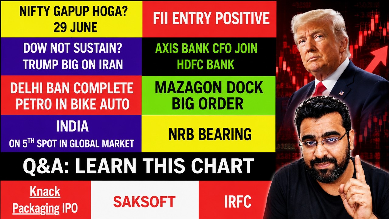 Market News | Nifty Gap Up? FII Buying, Mazagon Dock Order News , IRFC, Saksoft, Knack Packaging IPO