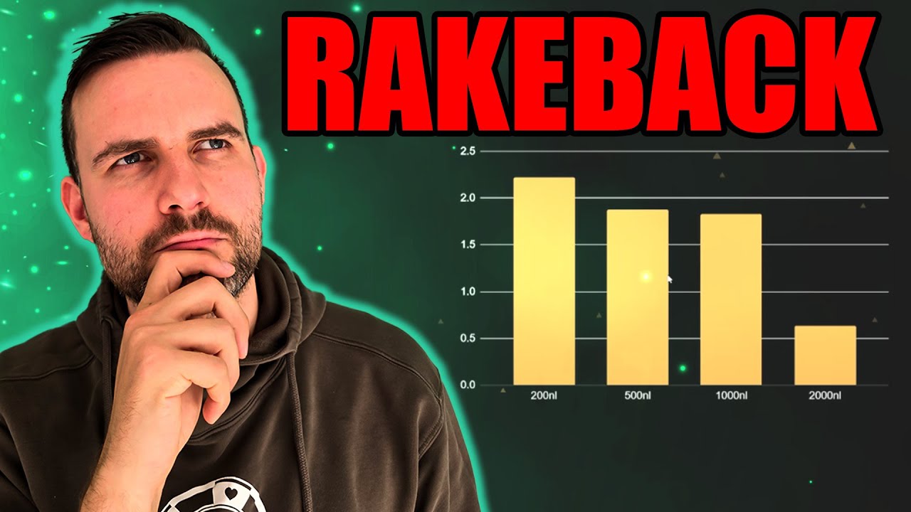 GGPoker Rakeback System Explained