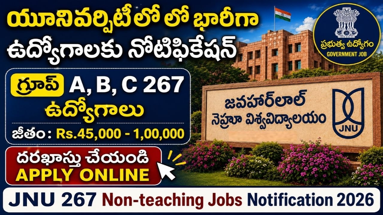 JNU Recruitment for 267 Non Teaching Vacancy 2026 || JNU Recruitment 2026 || Latest Government jobs