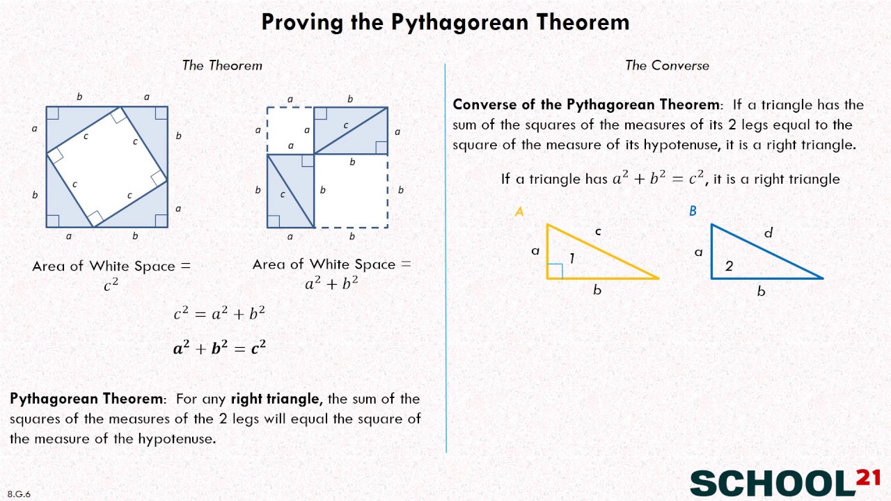 Proving the Pythagorean Theorem 1 (8.G.6)