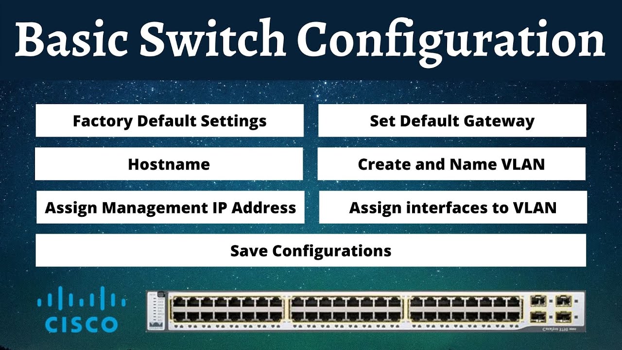 Basic/Initial configuration of Cisco switch - Part 01