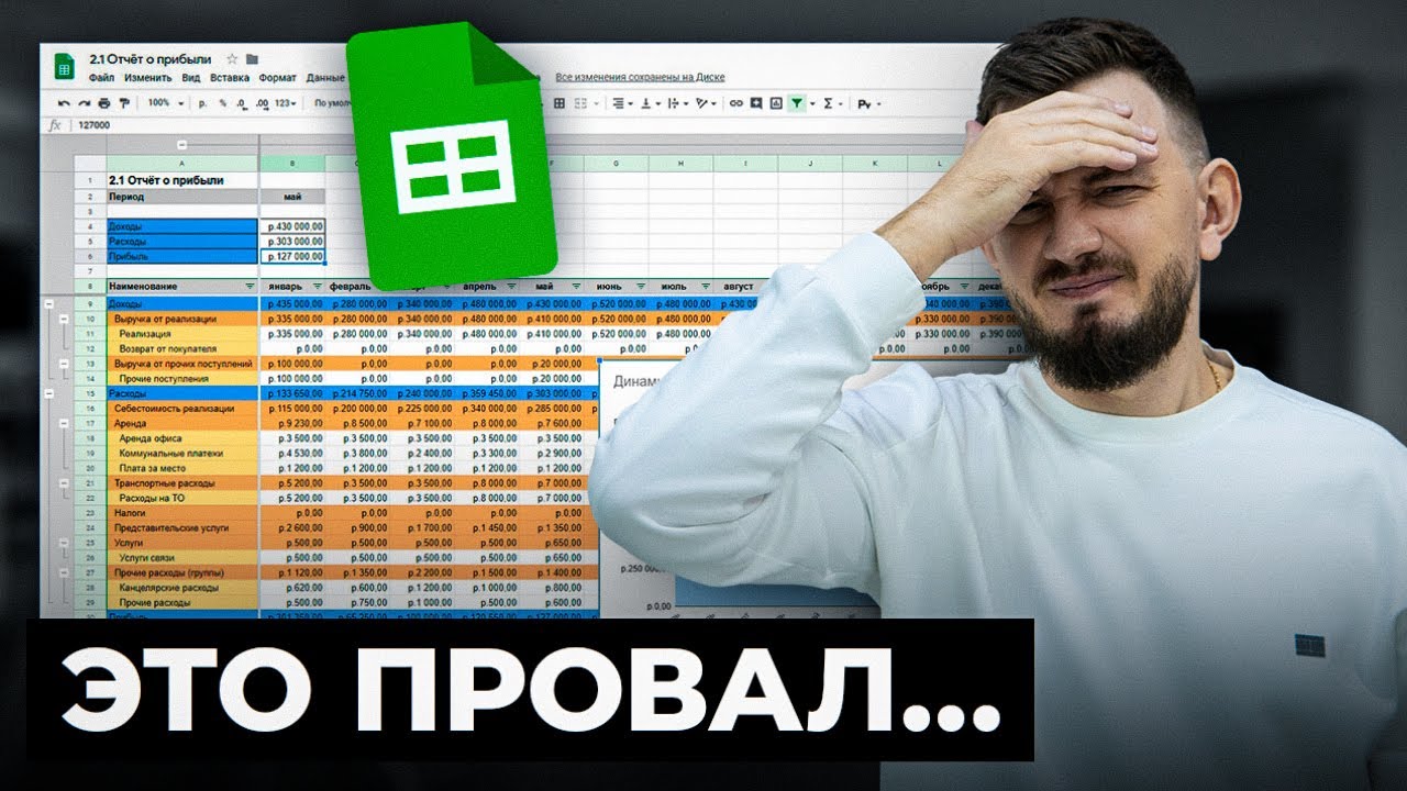 Пожалуйста, не используй ГУГЛ ТАБЛИЦЫ в 2023 году! Советы малому бизнесу…