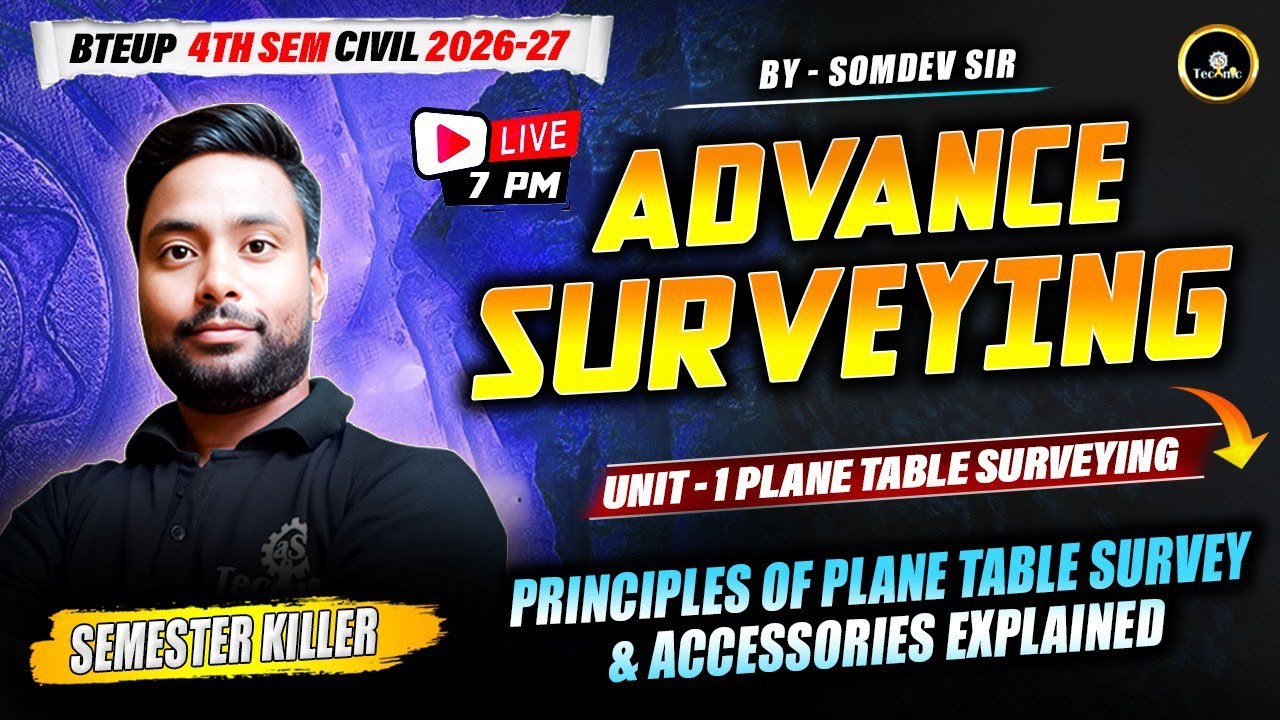 ADVANCE SURVEYING | L-1 | UNIT - 1 | CIVIL ENGG. 4TH SEM 2026 - 27 | 