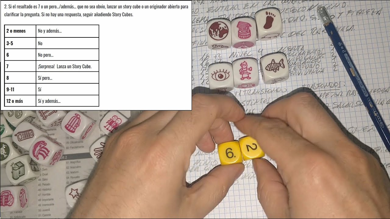 01 El cerpunte. Vieja Escuela en solitario con papel, dados y story cubes.