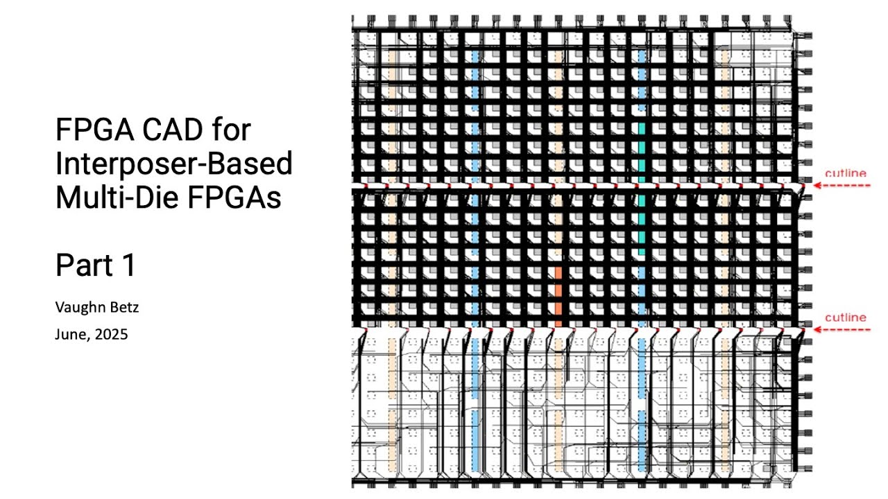 [Reading Group] FPGA CAD for Interposer-Based Multi-Die FPGAs Part 1 (Vaughn Betz)