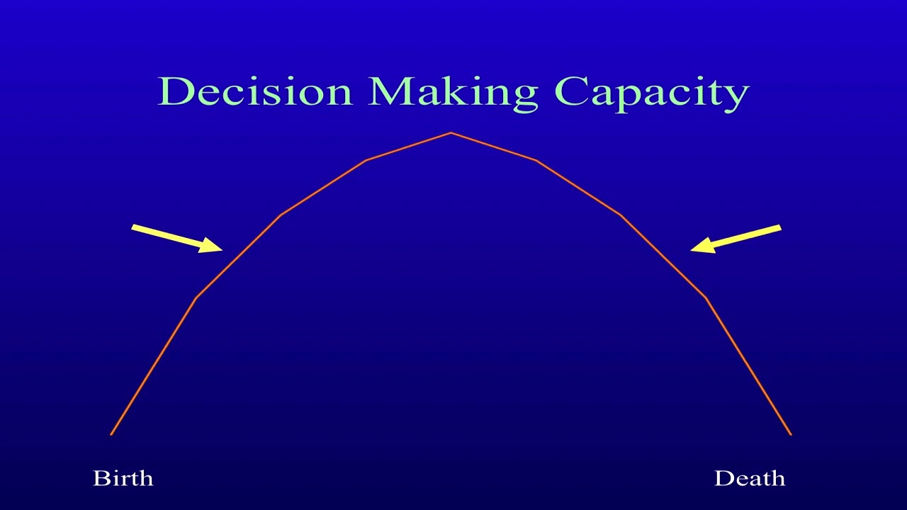 Eric Kodish - Pediatric Ethics: Lessons for Grown-Ups