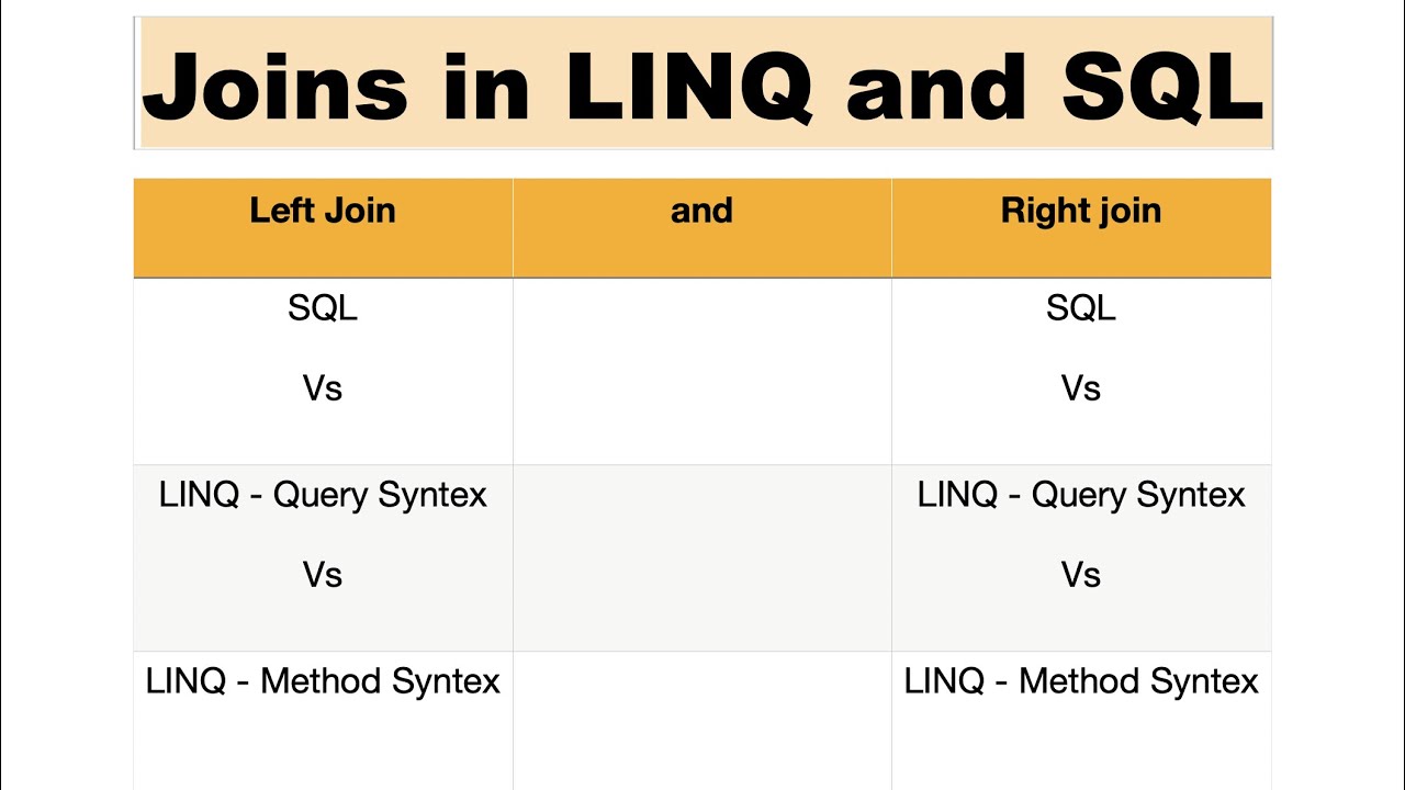 [LINQ vs SQL #3]  Left join & Right join in Linq C# and SQL