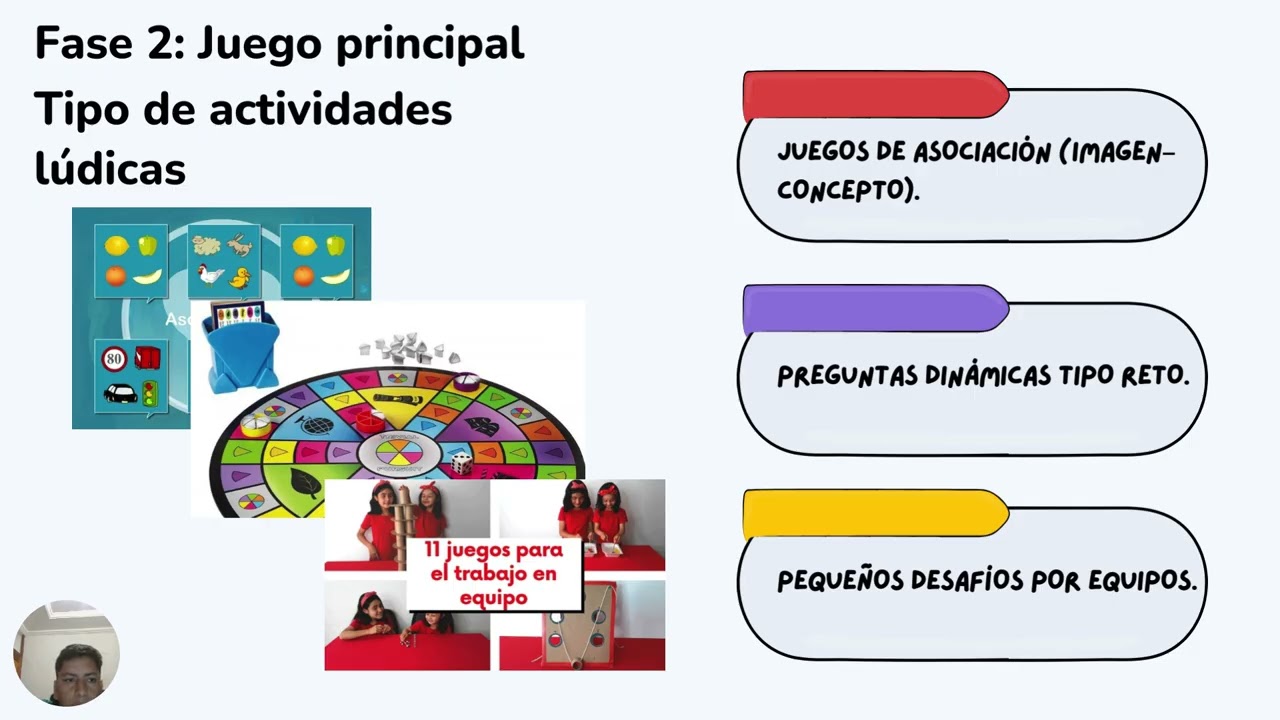 Recursos innovadores para el proceso de enseñanza y aprendizaje.