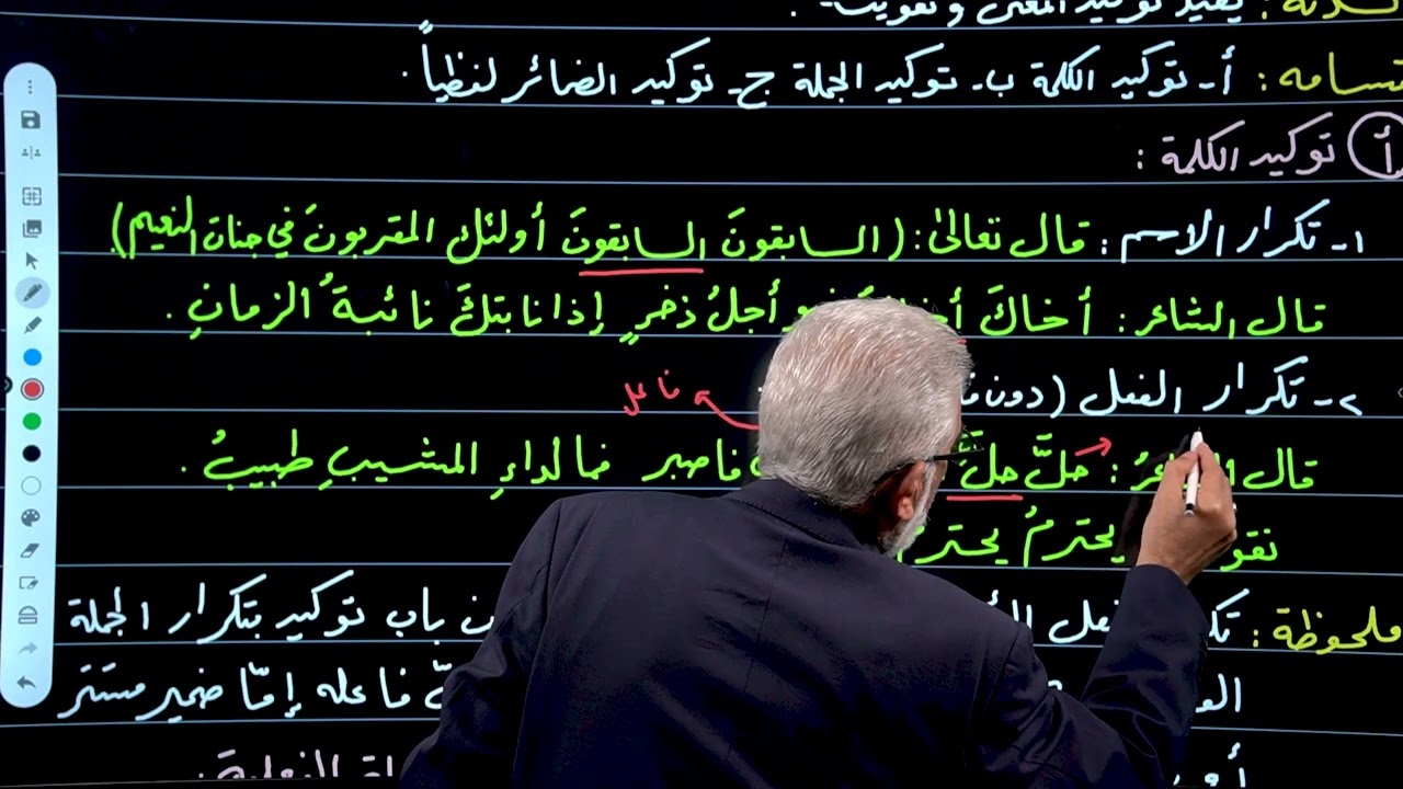 أسلوب التوكيد/ المحاضرة ١/ التوكيد اللفظي