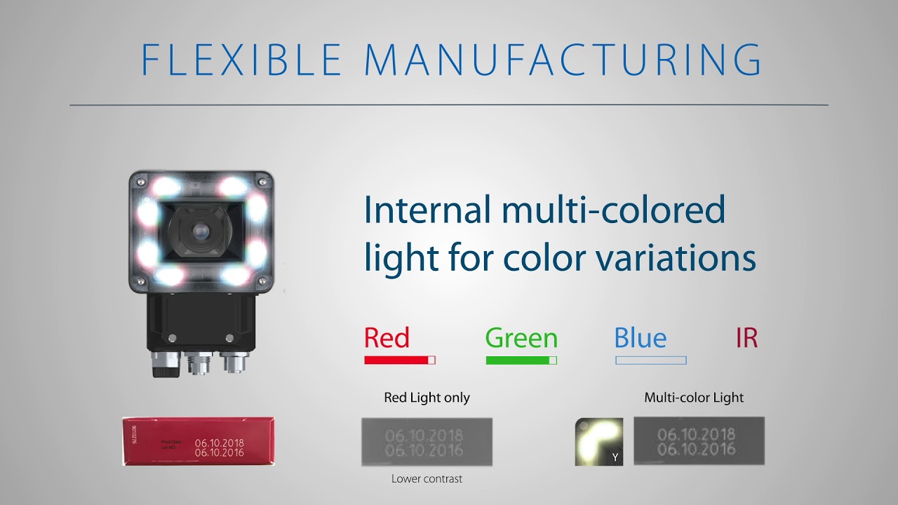 Omron FHV7-Series Smart Camera adjusts to changes in the color and size of objects to be inspected.