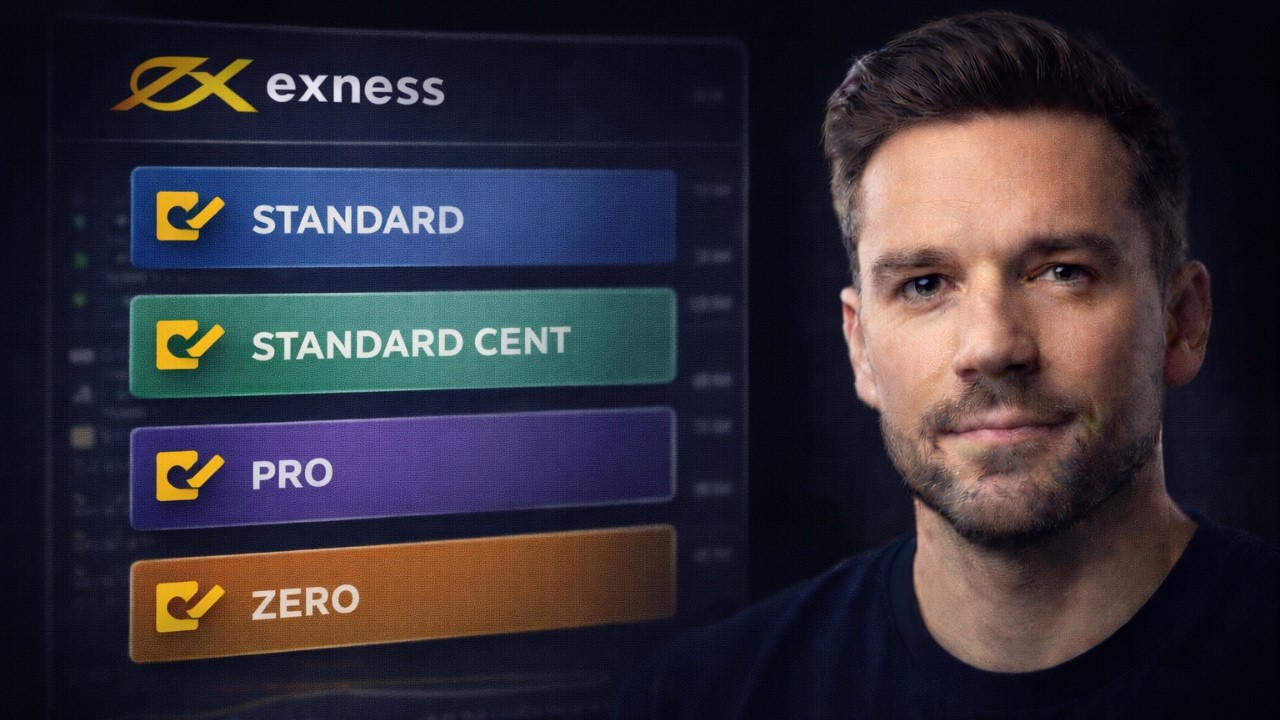 Exness Account Types Explained (Which One Should You Use?)