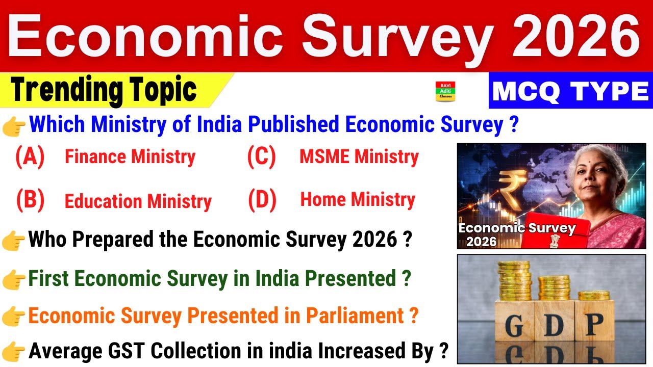 Economic Survey 2026 | Economic Survey 2026 Highlights | Economy 2026 Current Affairs | Budget 2026