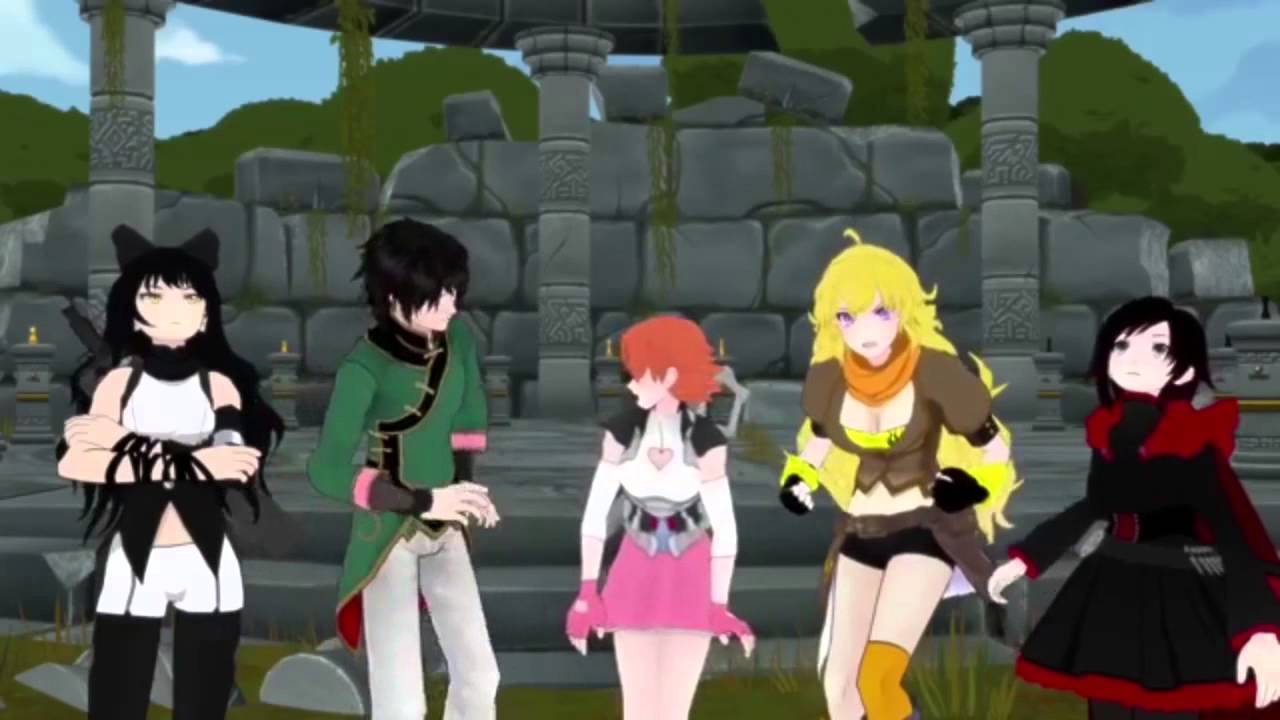 Nora and Ren Moments | RWBY | Volume 1 & 2