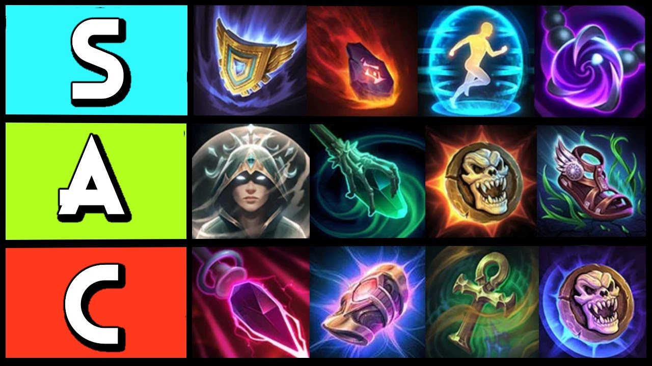 I Ranked ALL Tier 3 Relic Upgrades in Season 9 | SMITE