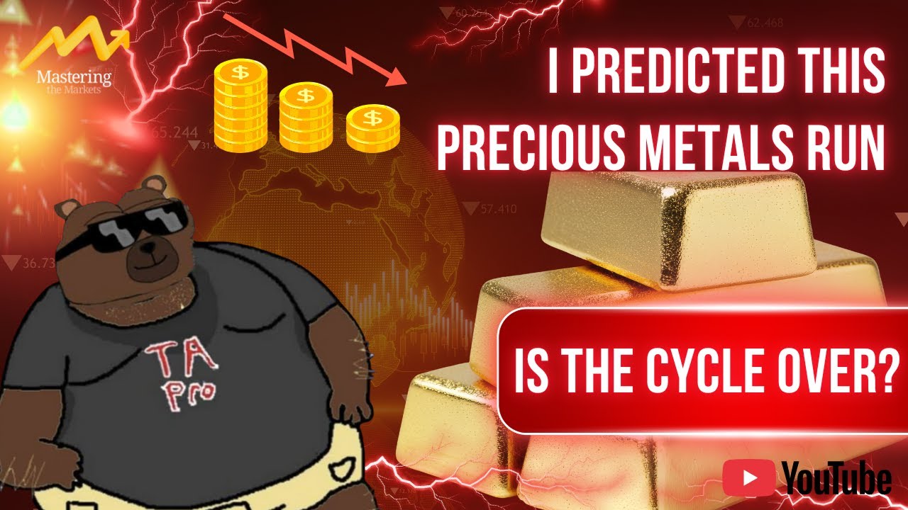 I Predicted This Precious Metals (Gold, Silver, platinum) Run — Is the Cycle Over?