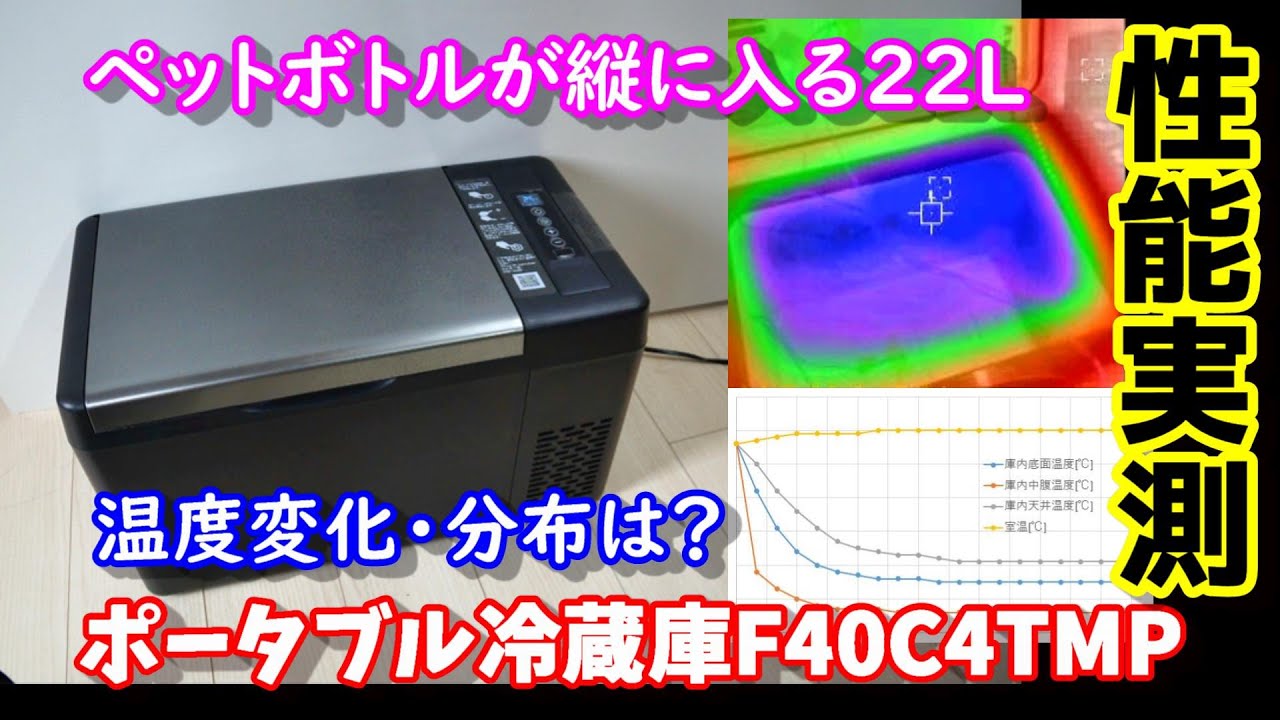 【性能実測】ペットボトルが立てて入るポータブル冷蔵庫 　本当に-22℃まで下げれるのか？　何本入るのか？　2泊3日キャンプでの使用は？　色々測定実験　JoyTutus F40C4TMP