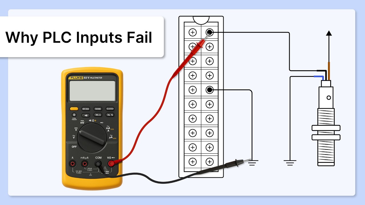Why PLC Inputs Fail: Sinking vs Sourcing