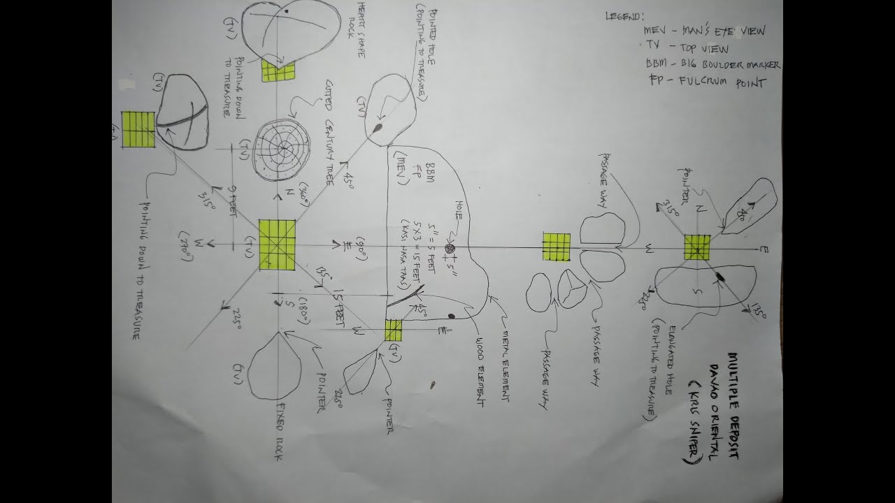 #14 : Multiple Deposit Decoding - Davao Oriental (Kris Sniper) | GOLD DIGGER