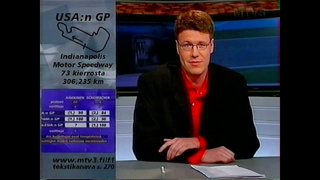 Indianapolis 2000 GP: Ennakkolähetys