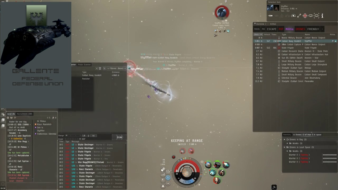 EVE ONLINE PVP # Gallente Militia