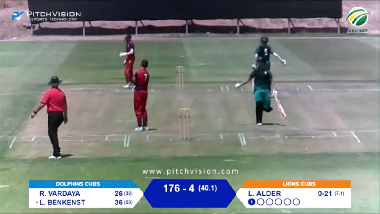 Highlights | CSA Cubs Week 2021 | 3rd Place | Dolphins vs Lions