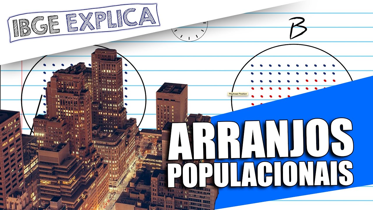 O que &eacute; concentra&ccedil;&atilde;o urbana &bull; IBGE Explica