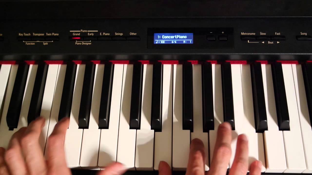 Leçon de piano n°6 : Tutoriel Rythme Afro