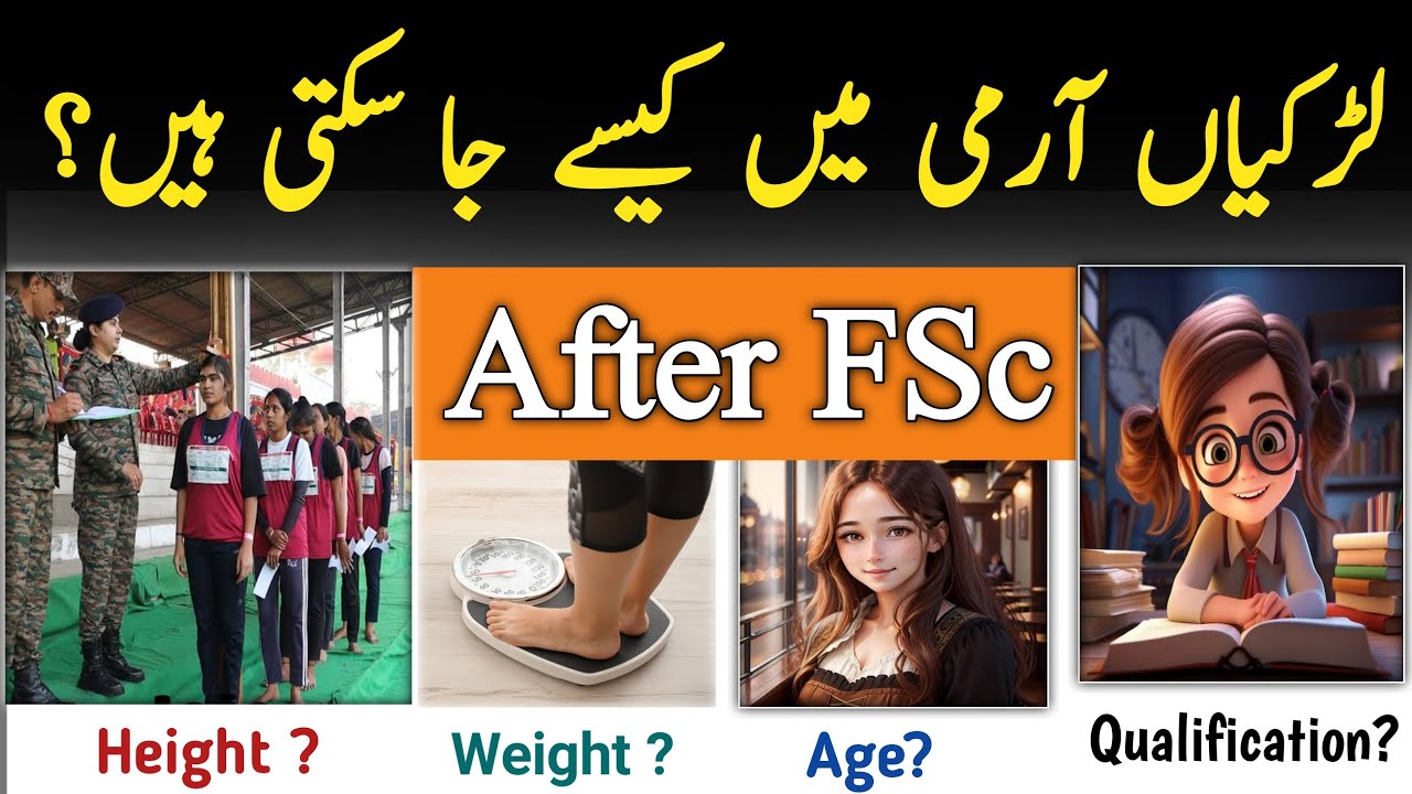 Armed Force Nursing Services | AFNS Test Preparation 2024
