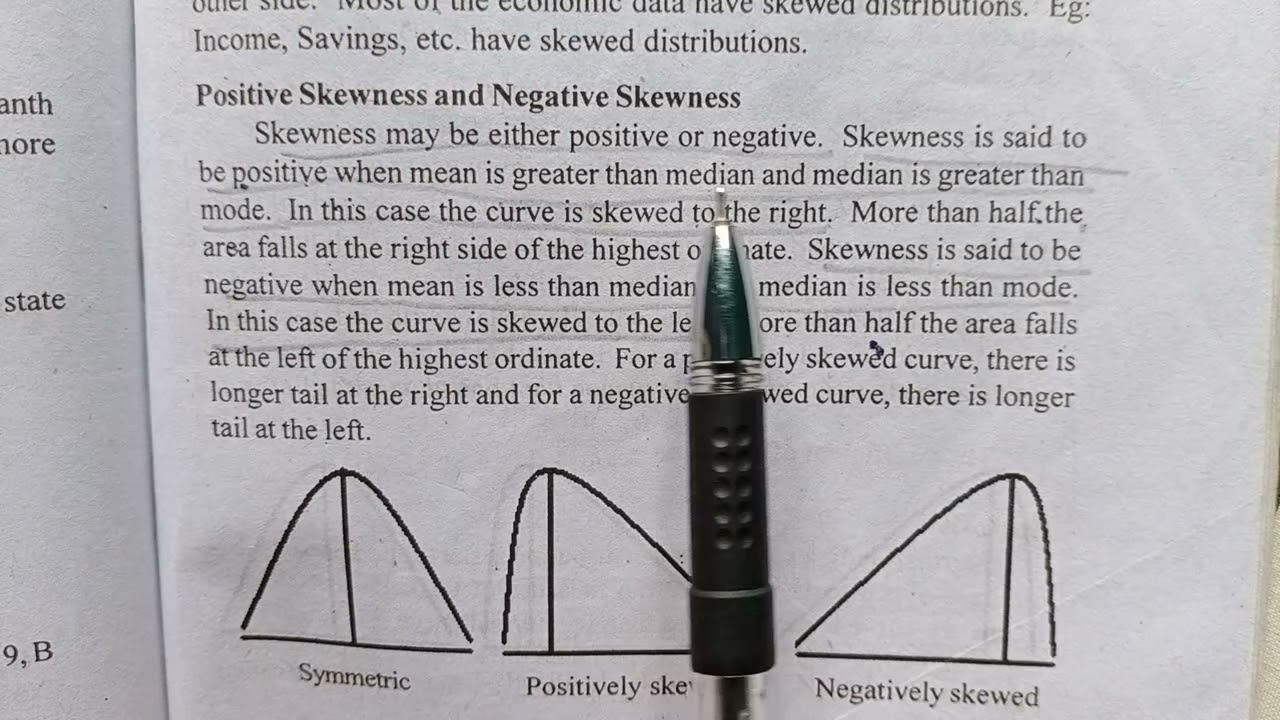 Measure of skewness and kurtosis|positive&negative skweness|chapter3|3sem QT|BA ECO|Calicut Univrsty