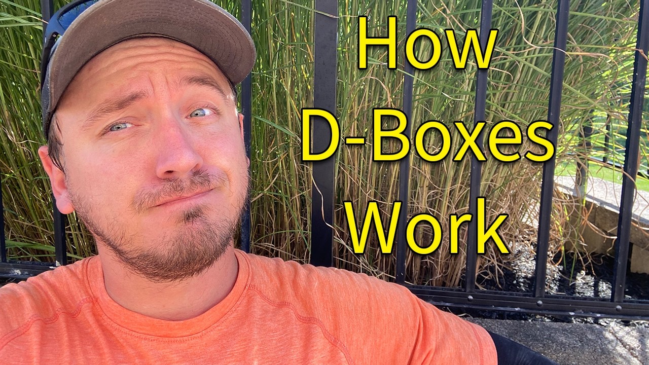 What Is a Distribution Box and How Does It Work?