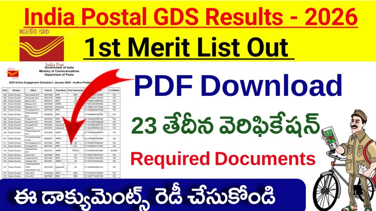 India Postal GDS 1st Merit List OUT|How to download Postal Gds Merit list telugu|GDS Merit list 2026