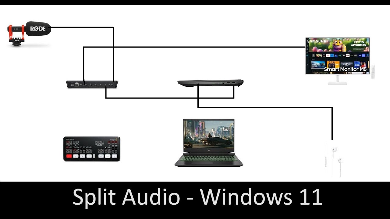 Split audio output on Windows 11 (it should work with previous versions too)