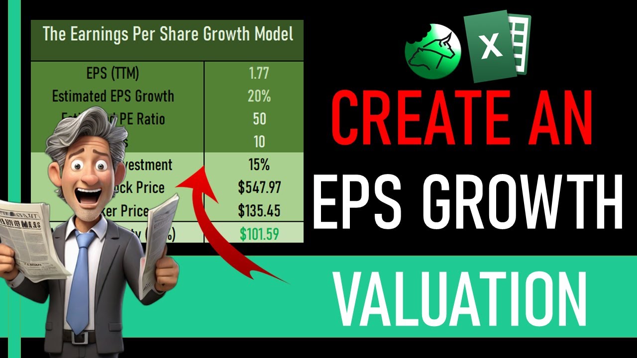 How to Create an EPS Growth Model Valuation!