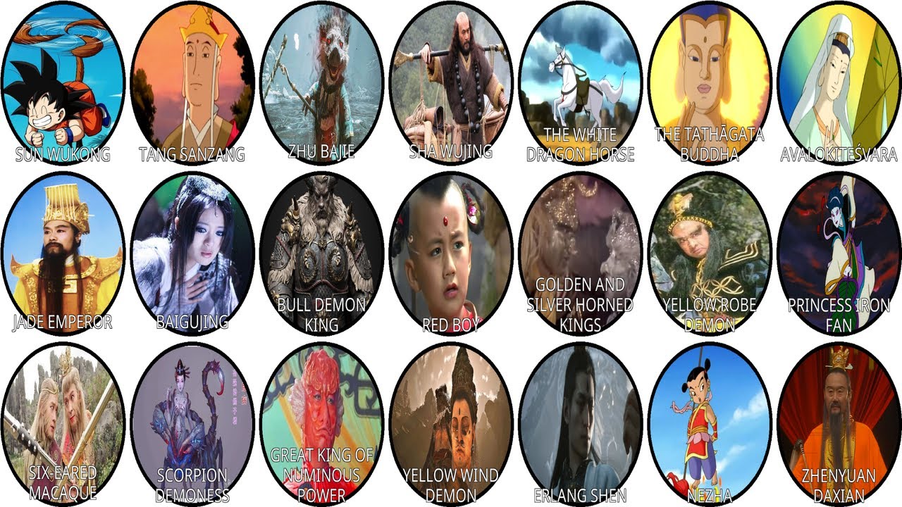 Every Journey To The West Character Explained