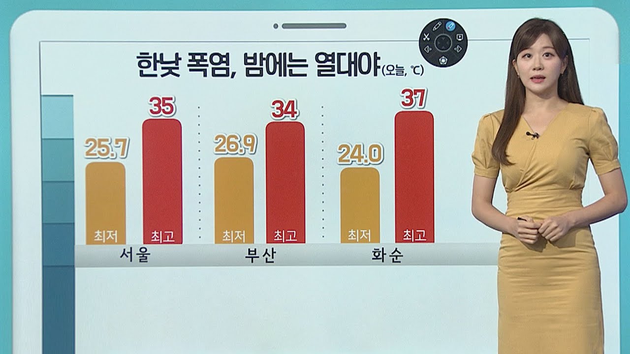 [날씨클릭] 한낮 폭염·밤에는 열대야…최고 37도 안팎 찜통더위 / 연합뉴스TV (YonhapnewsTV)