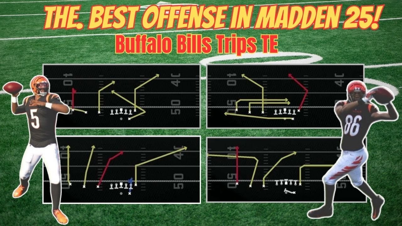 The best offense in Madden 25 BOMBS every coverage! (Buffalo Bills Trips TE)