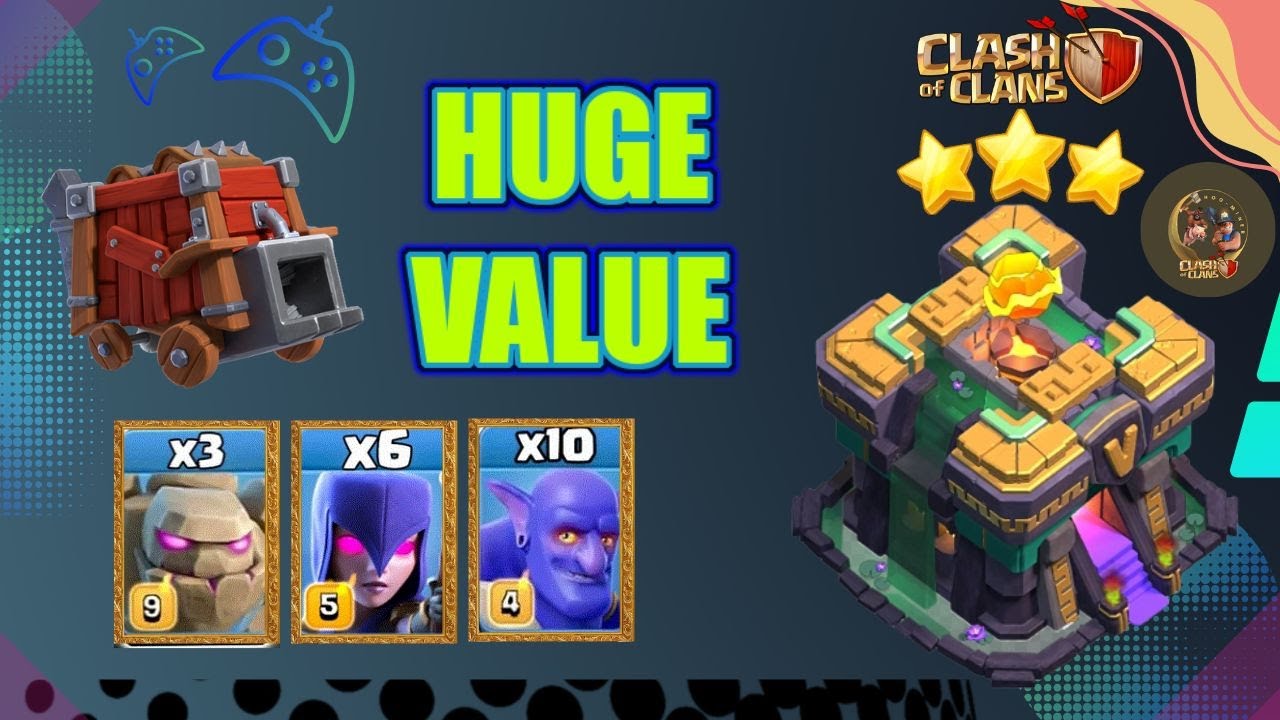 COC TH14 GOLEM WITCH BOWLER ATTACK STRATEGY 2023 ! LEARN HOW TO ATTACK TH14 BASE 3 STARS CWL