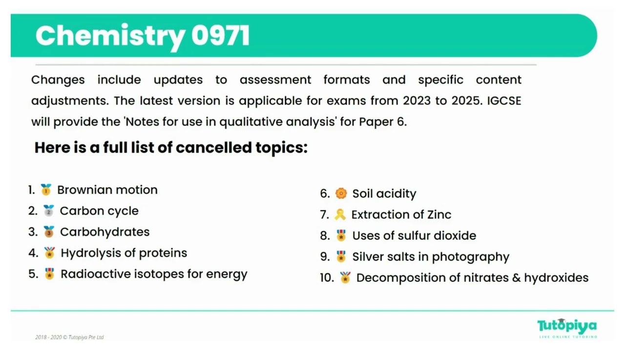 Navigating the Latest IGCSE Syllabus Updates | What Tutors & Students Need to Know