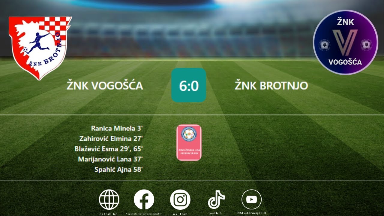 Prva ženska liga FBiH (5. kolo): ŽNK VOGOŠĆA - ŽNK BROTNJO 6:0