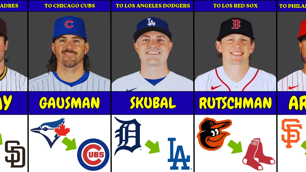 Latest Biggest #mlb Trades