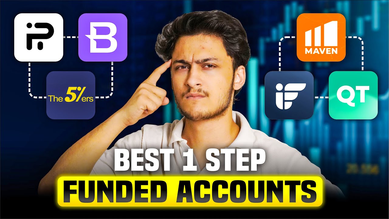 Top 5 Best Funded Accounts for Beginners in 2025 | Affordable 1 Step Prop Firms Review (Hindi)