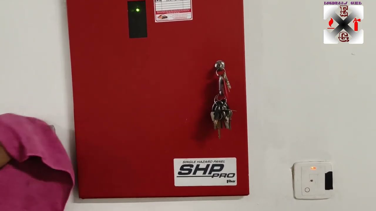 FIKE SHPPRO OVERVIEW AND MAINTENANCE BY ENGINEERS GUIDE