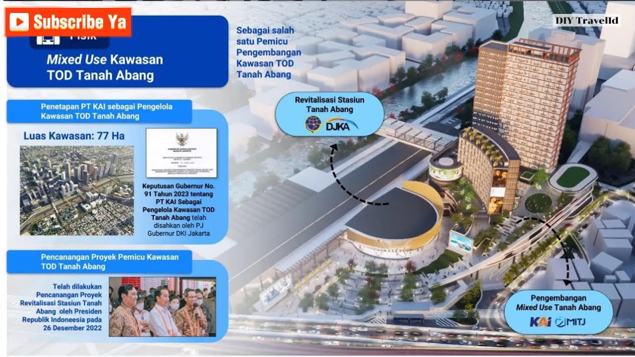 STASIUN TANAH ABANG BARU DI MASA DEPAN AKAN MENJADI TOD & AREA TERPADU