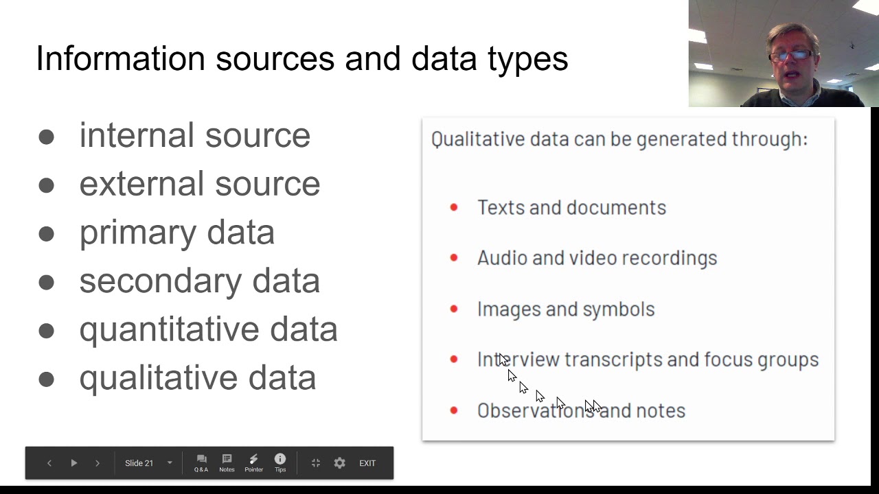5.1 Sources Of Information