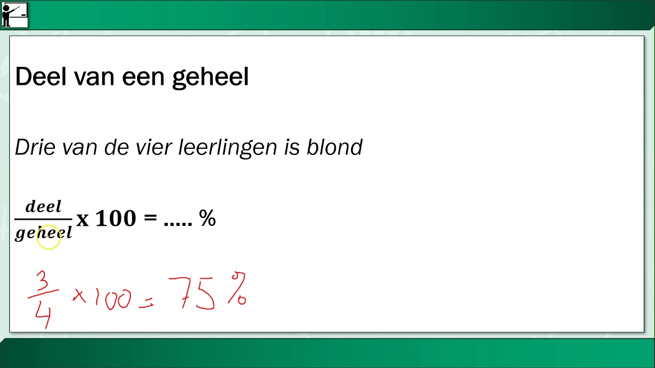 Rekenen - Percentage Berekenen - Deel van een Geheel